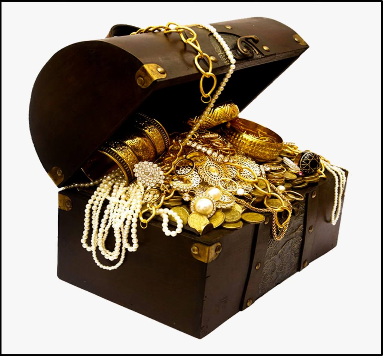 Joyerias